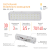 Светильник светодиодный DBA-101-0-20 30LED 5ч IP20 аварийный непостоянный Эра Светильник светодиодный DBA-101-0-20 30LED 5ч IP20 аварийный непостоянный Эра