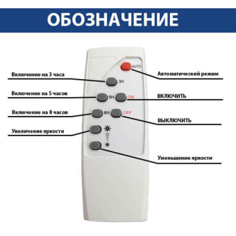 Уличный светильник с модулем солнечной батареи LAGUNA-50